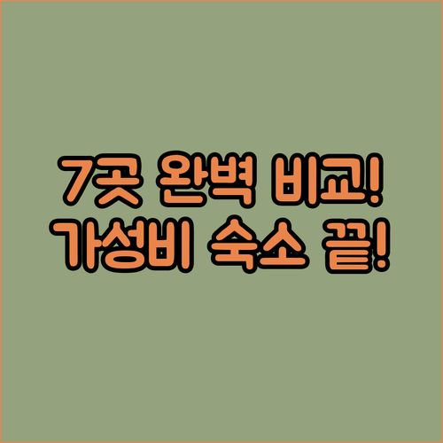 리스본 숙소 7곳 완벽 비교 분석 가..