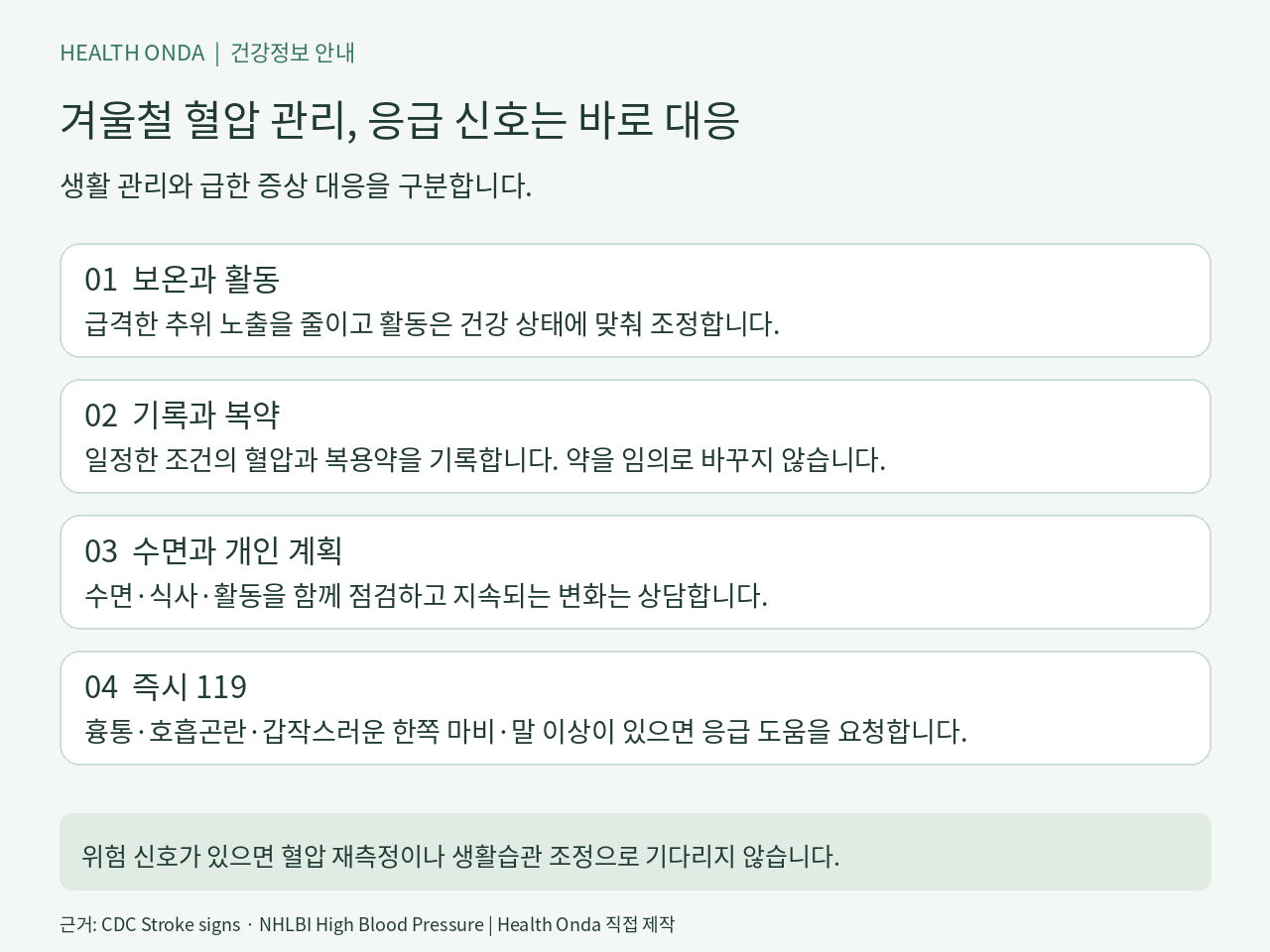 겨울철 혈압 관리, 응급 신호는 바로 대응 안내: 보온과 활동, 기록과 복약, 수면과 개인 계획, 즉시 119