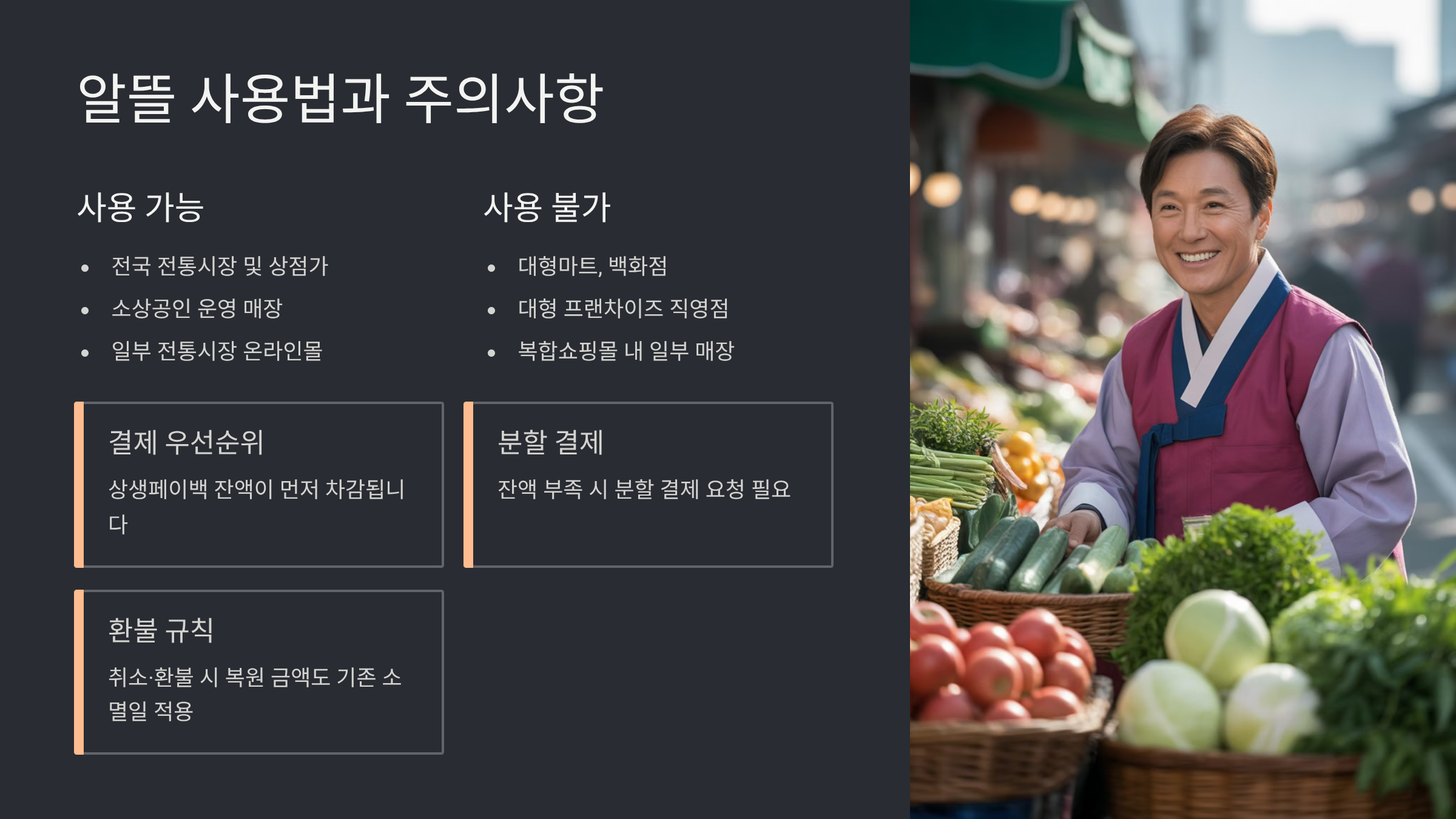 상생페이백 온누리상품권 알뜰 사용법과 주의사항