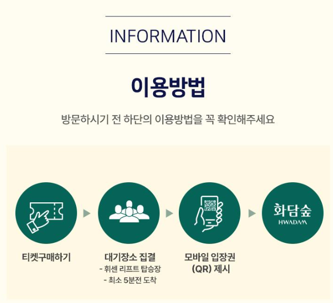 이용방법