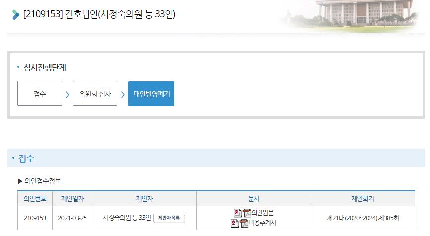 [파란형-Tipoazul] 간호법안 -> 폐기(대통령 거부권 행사)