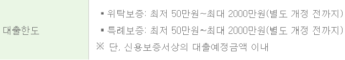 SC제일은행 햇살론15