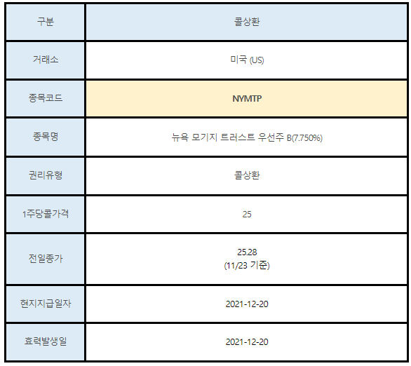미국주식 콜상환 NYMTP