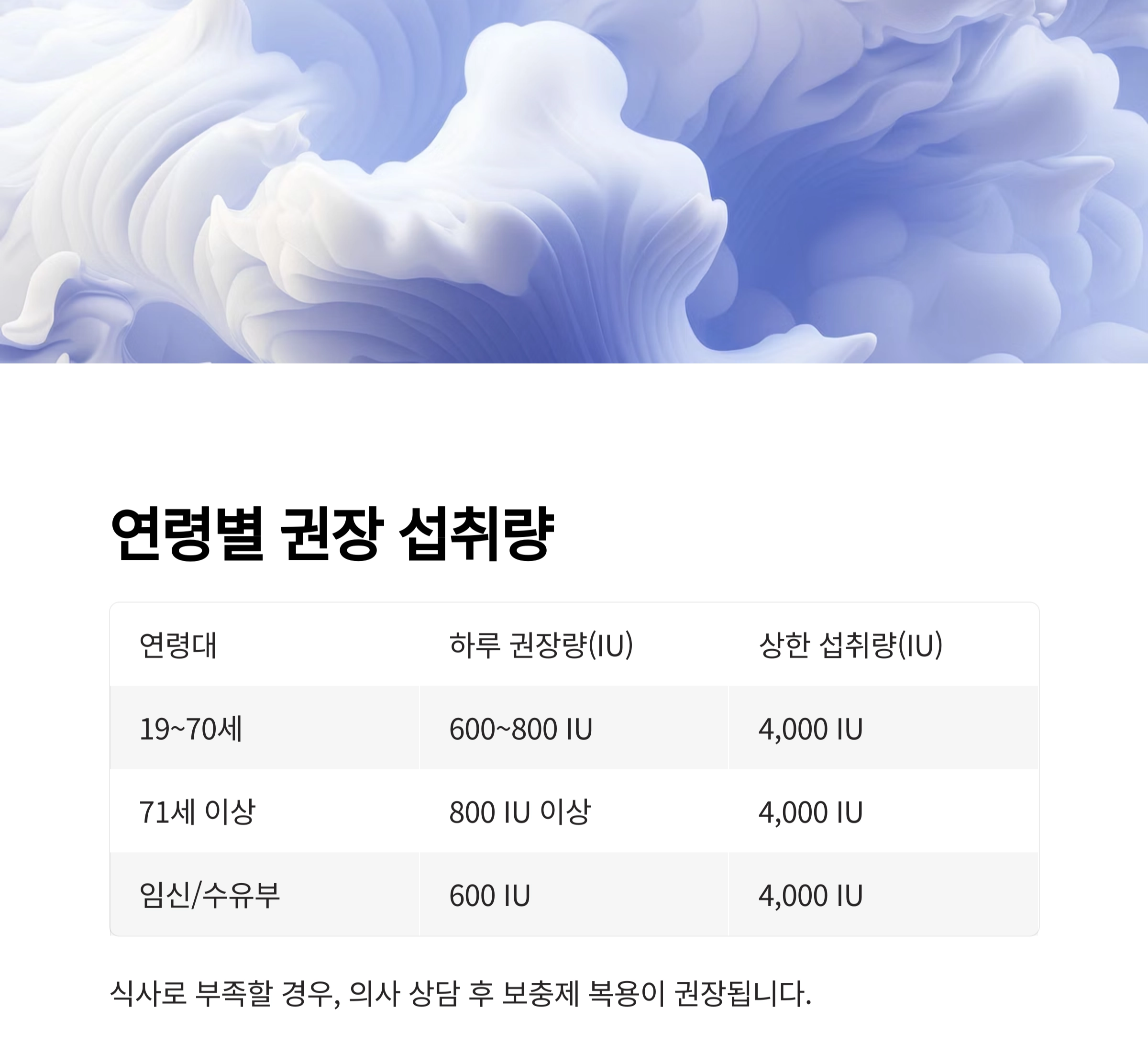 골다공증을 막는 첫걸음, 비타민D 섭취 요령 완전정복