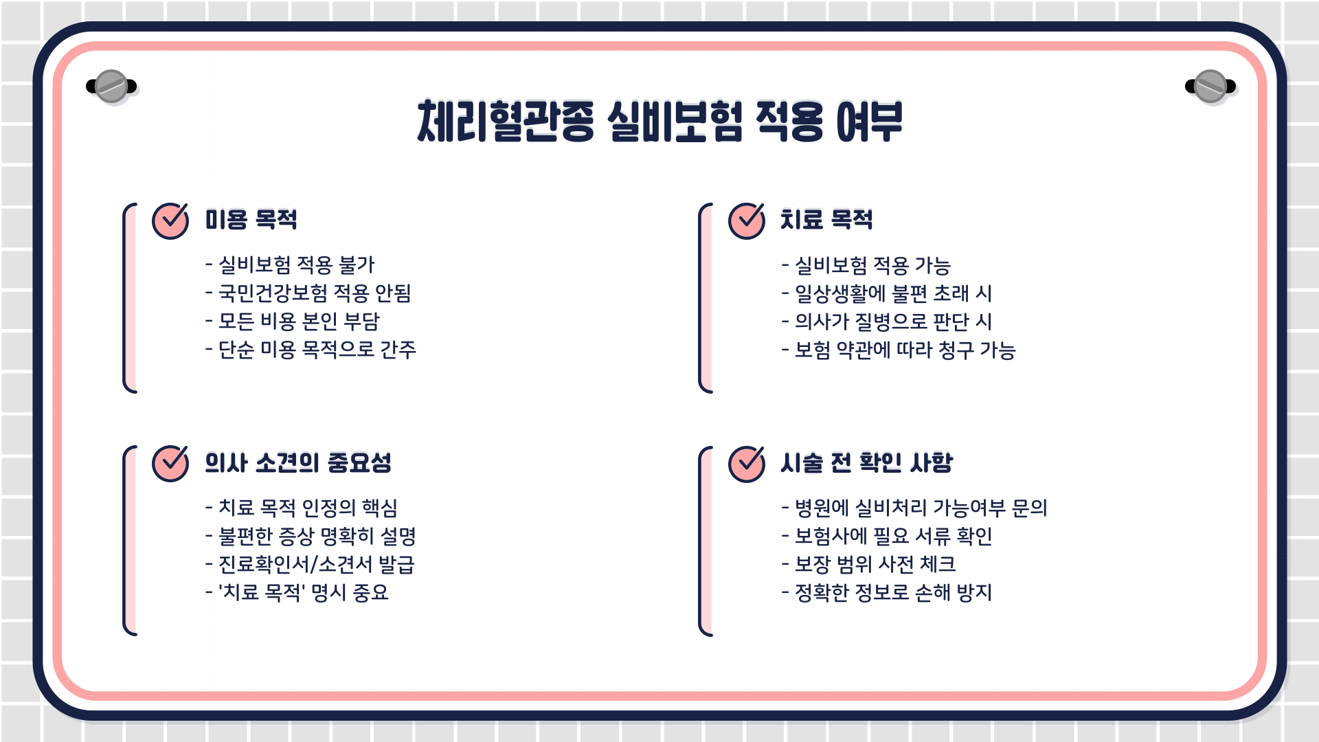 체리혈관종-실비-보험