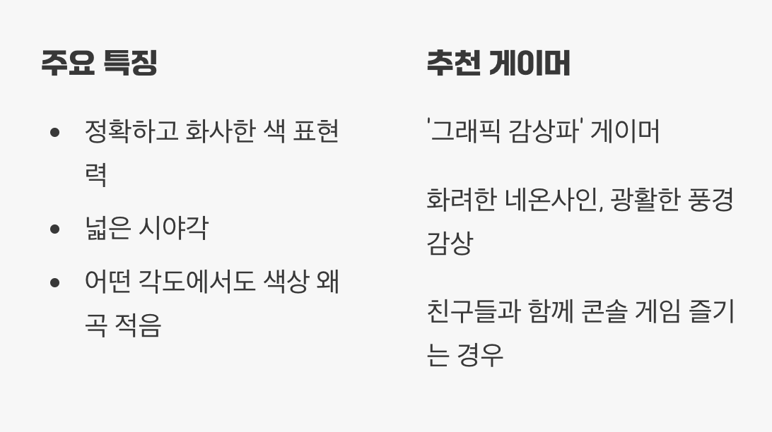 'IPS' - 가장 정확하고 화사한 색감의 모범생