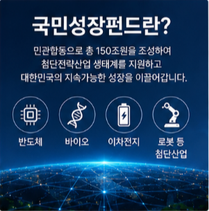 국민성장펀드 공식 홈페이지 바로가기