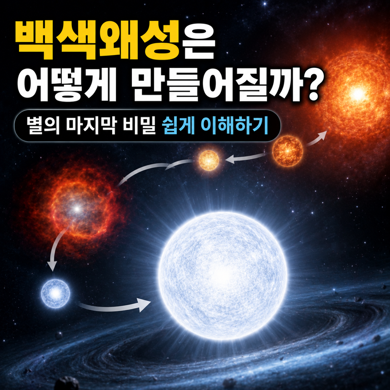 백색왜성