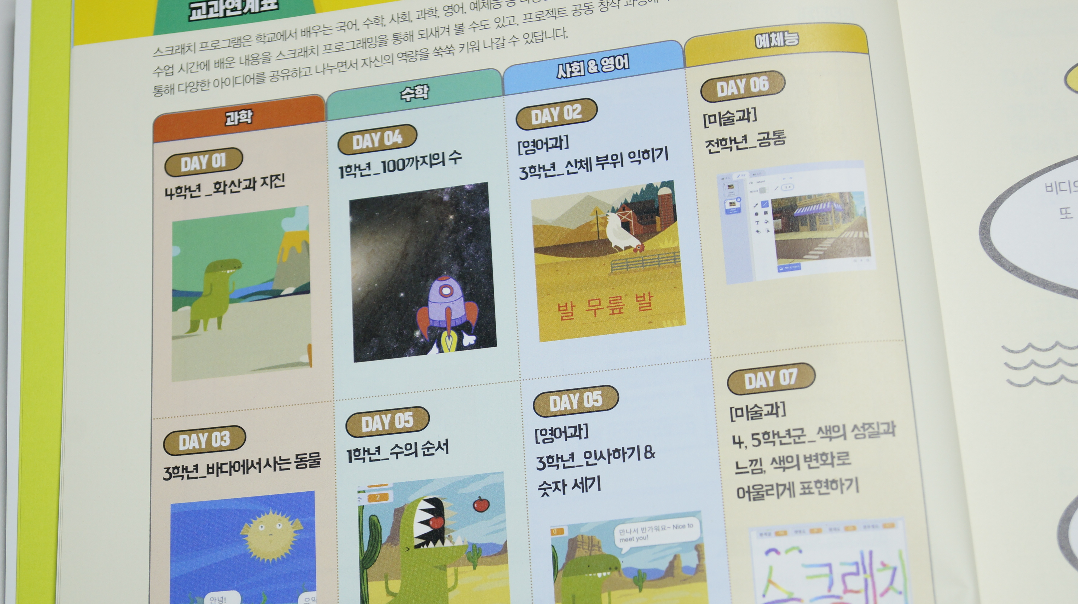 초등학생 코딩 추천도서 : 2주완성 스크래치 코딩
