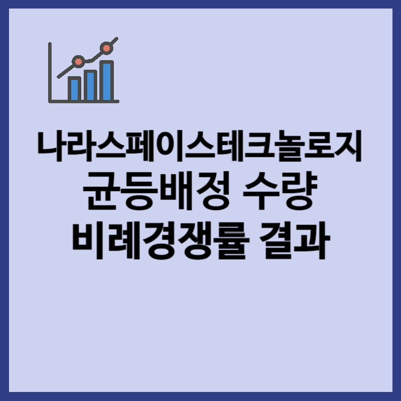 나라스페이스테크놀로지 균등배정 수량, 비례경쟁률
