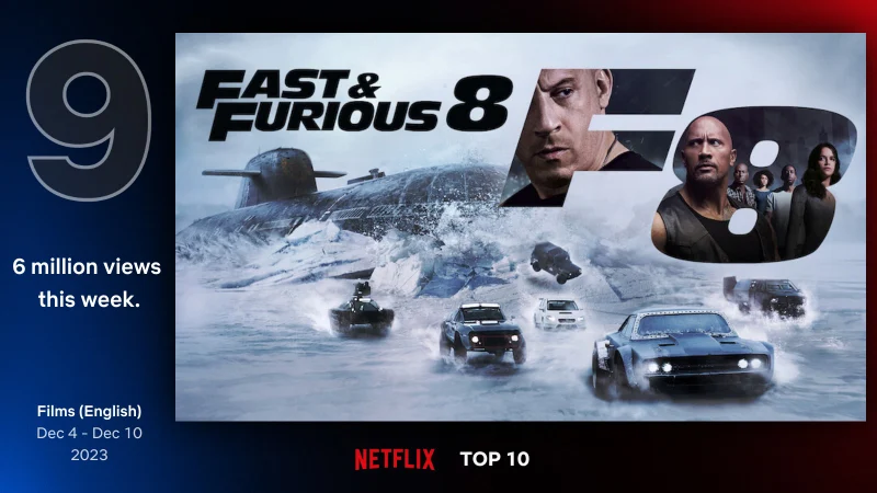 질주하는 자동차와 잠수함이 등장하는 영화 분노의 질주: 더 익스트림