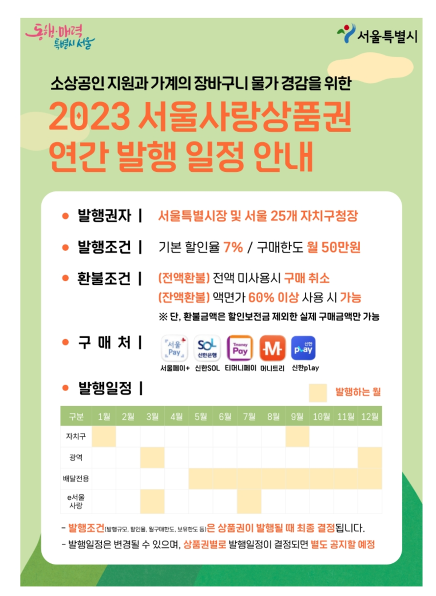 서울사랑상품권 서울페이 발행일정