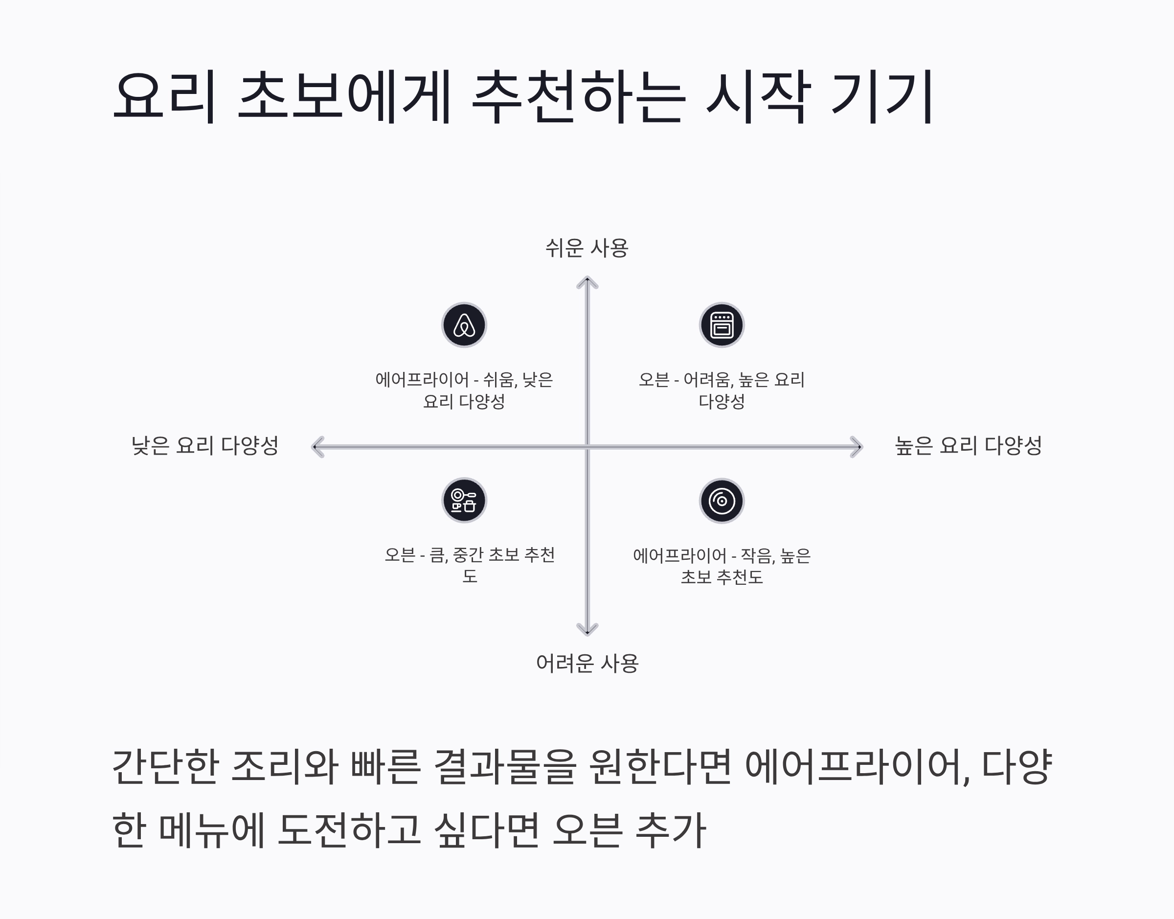 오븐 vs 에어프라이어, 어떤 게 더 나을까? 요리 초보자를 위한 선택 가이드