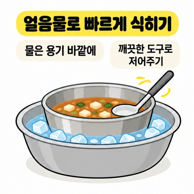 얼음물이 담긴 큰 대야에 국이 든 금속 용기를 받치고 국자로 젓는 모습과 물은 용기 바깥에 두라는 문구를 표시한 이미지