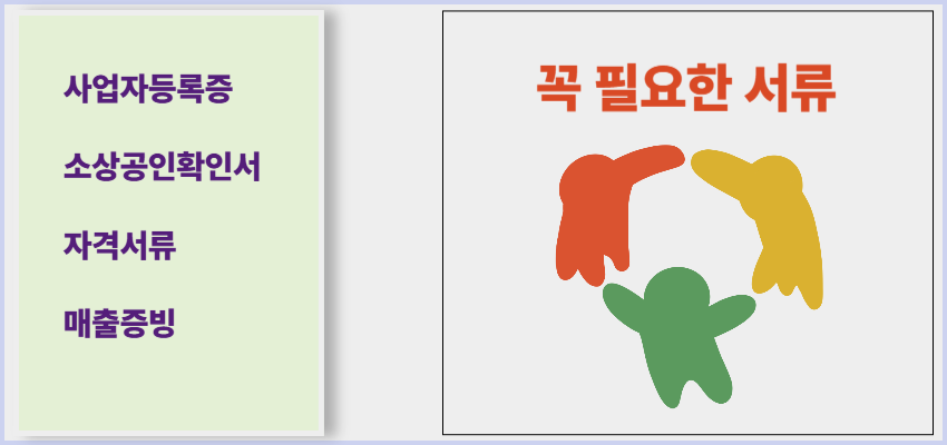 상생성장지원자금 신청에 필요한 서류: 사업자등록증, 소상공인확인서, 추천서, 매출 증빙 등