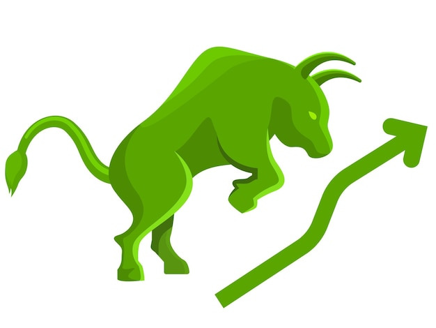 Bullish