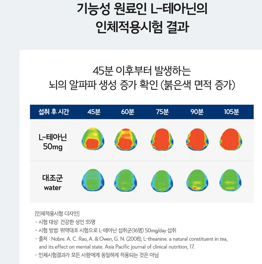 마인드360-필캄2