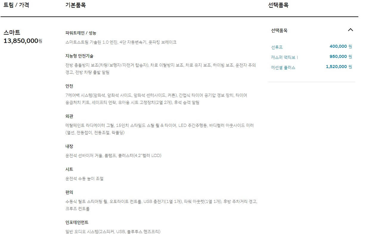 캐스퍼 스마트 트림