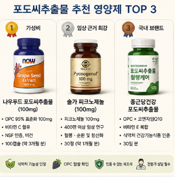 포도씨추출물-효과-효능-권장량-부작용-추천-영양제