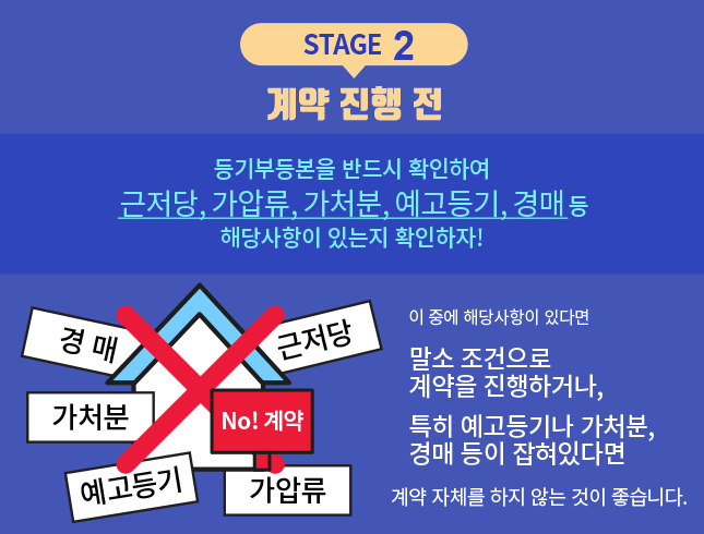 전세 계약 시 유의사항