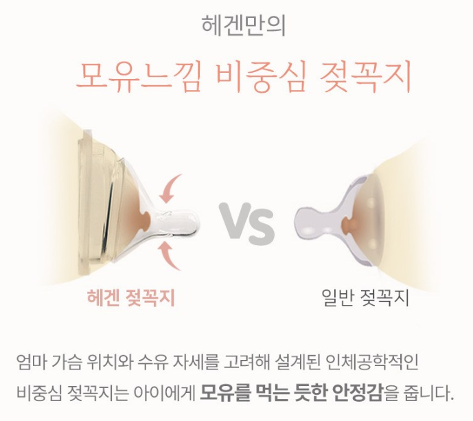 출처:헤겐