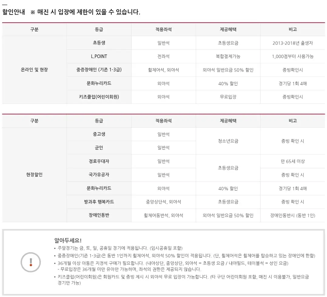 롯데자이언츠 2025시즌 티켓 가격, 사직야구장 좌석배치도, 할인 및 무료입장 안내