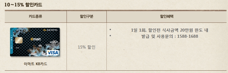 빕스 카드사 제휴할인