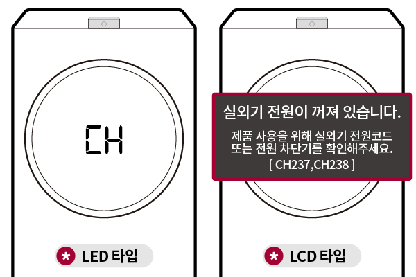 CH237에러 표시