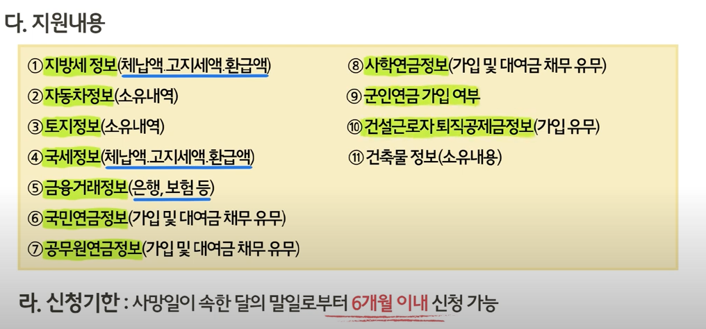 안심상속 원스톱 서비스 사망자 재산조회 지원내용