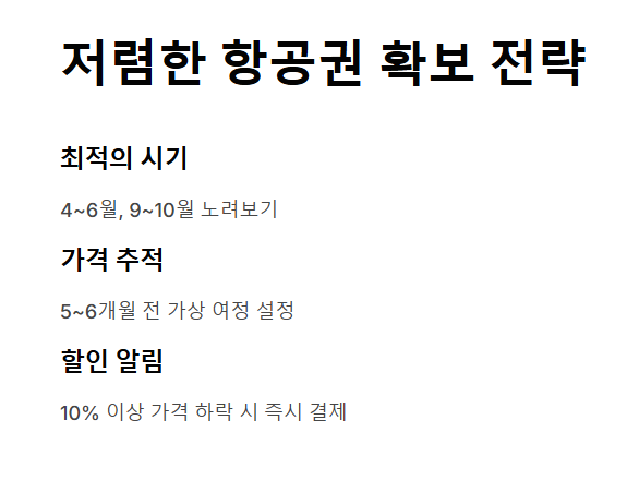 유럽 여행 비용 계산 가이드