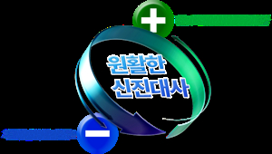 습담개선탕