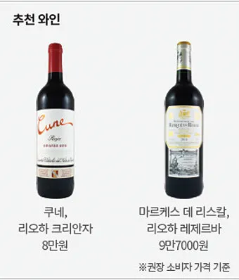 스페인 전통주 리오하 역사 지리 문화 품격 있는 술_14