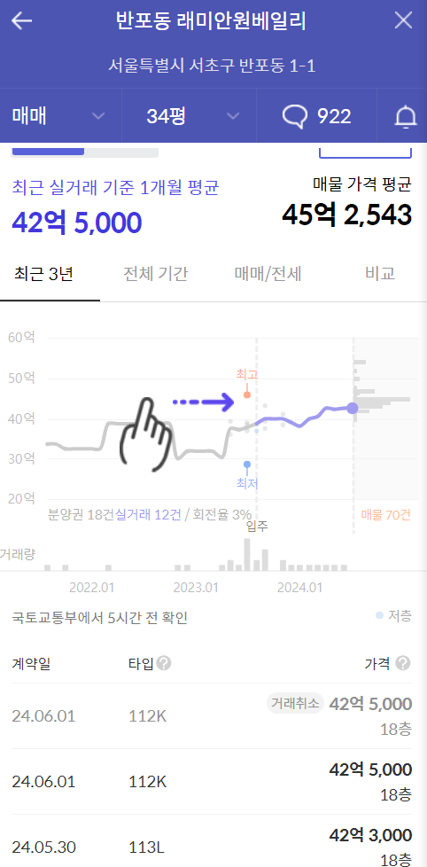 래미안 원펜타스 주변아파트 시세1