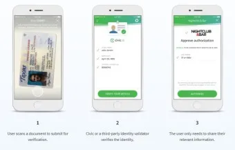 nv_시빅코인 CVC 시세 전망_22