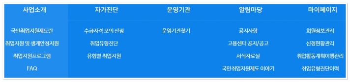 국민취업지원제도-신청-카테고리