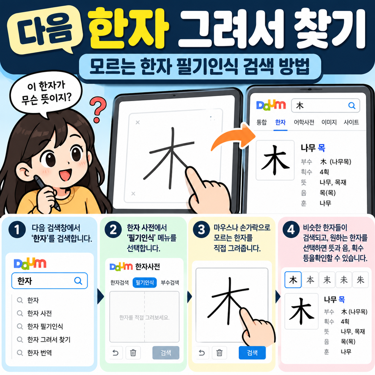 다음 한자 그려서 찾기｜모르는 한자 필기인식 검색 방법