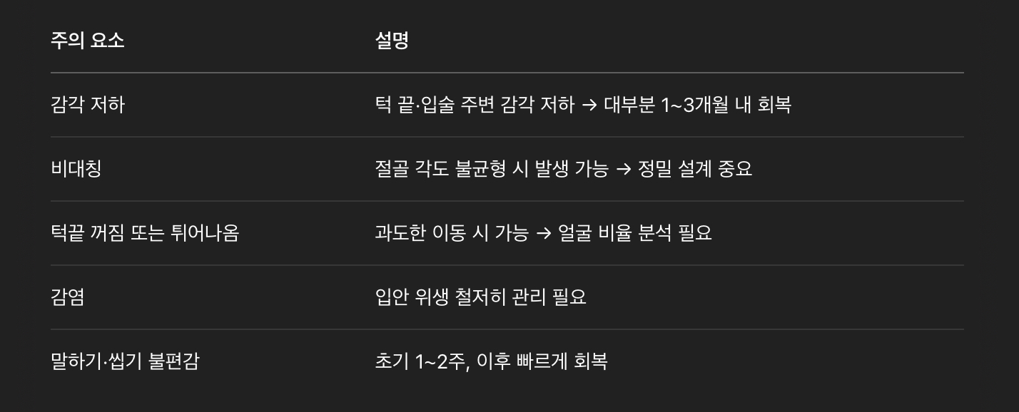 부작용 및 주의사항