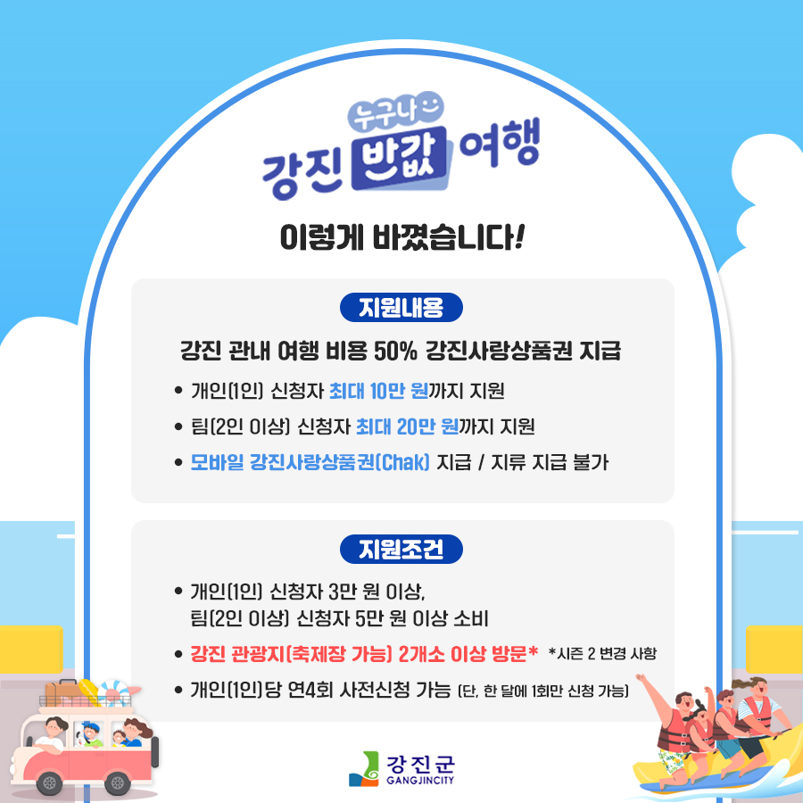 강진 여행 후기, 반값여행