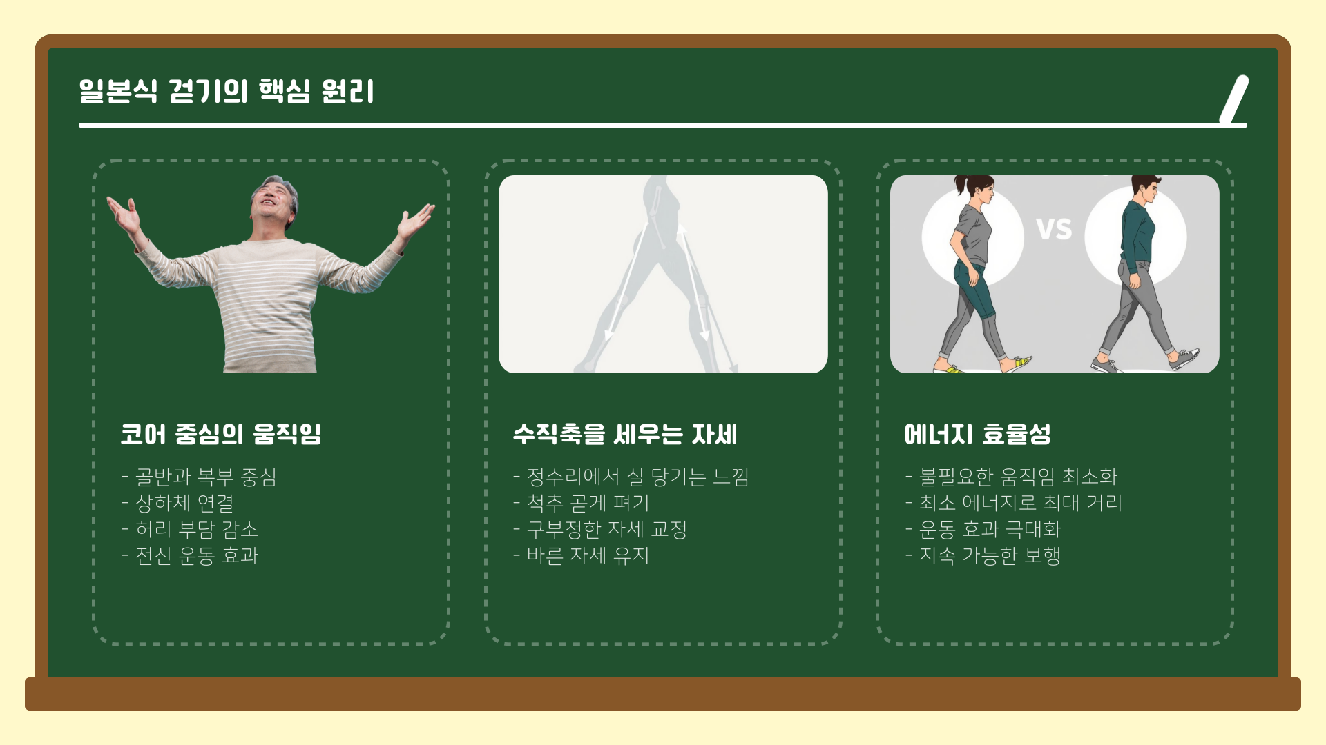 일본식걷기-하는방법