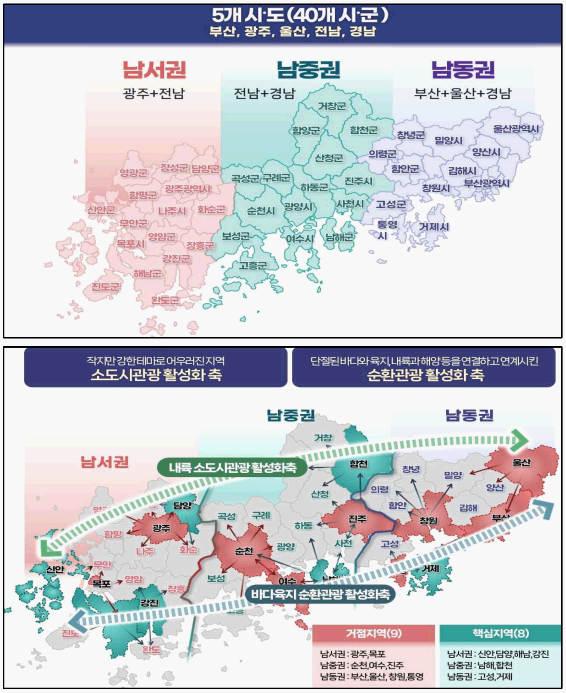 3개 관광권역 및 2대 활성화 축