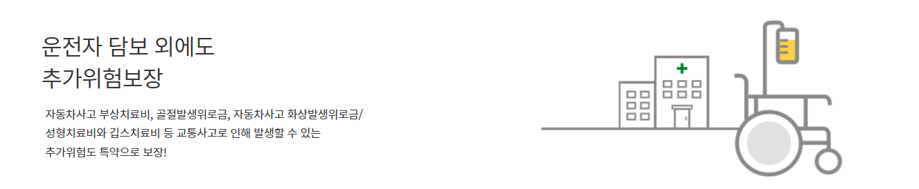 하루운전자보험 단기운전자보험 원데이자동차보험