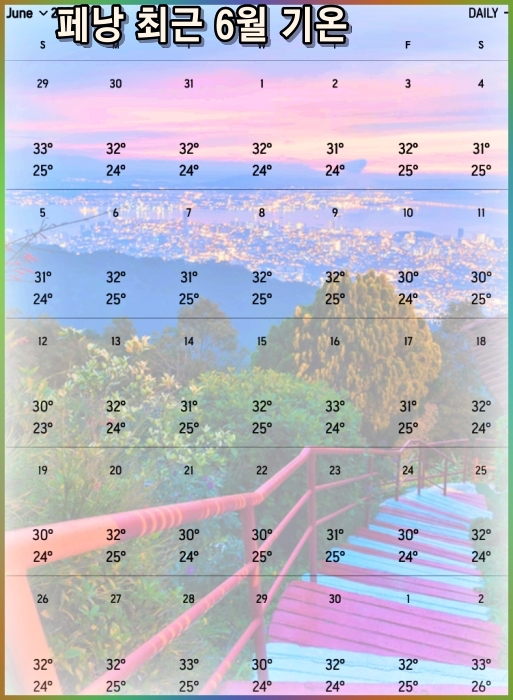 랑카위 6월 날씨 기온