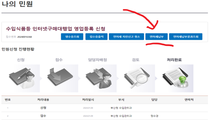 면허세_납부