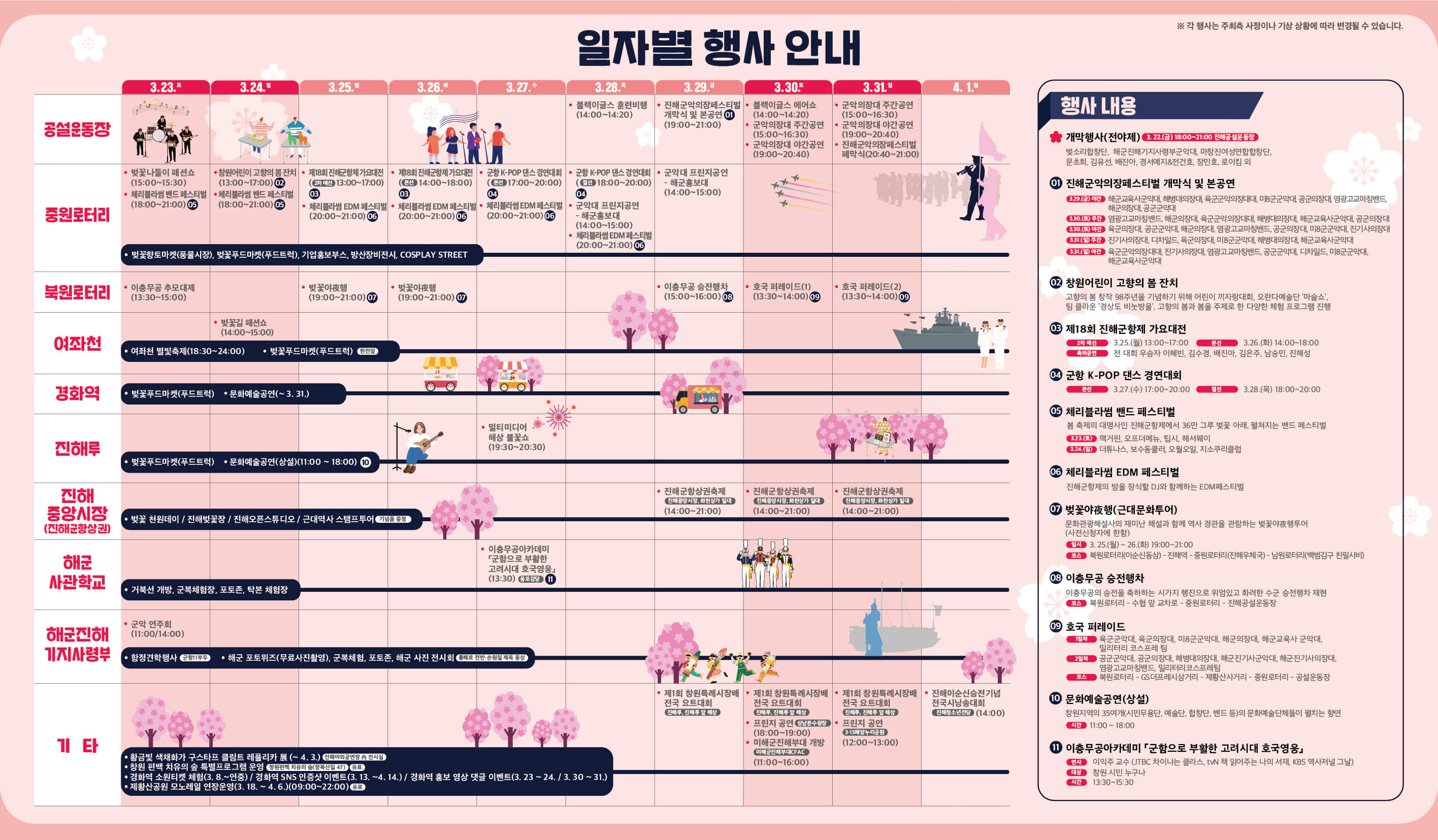 진해군항제 일자별 행사안내