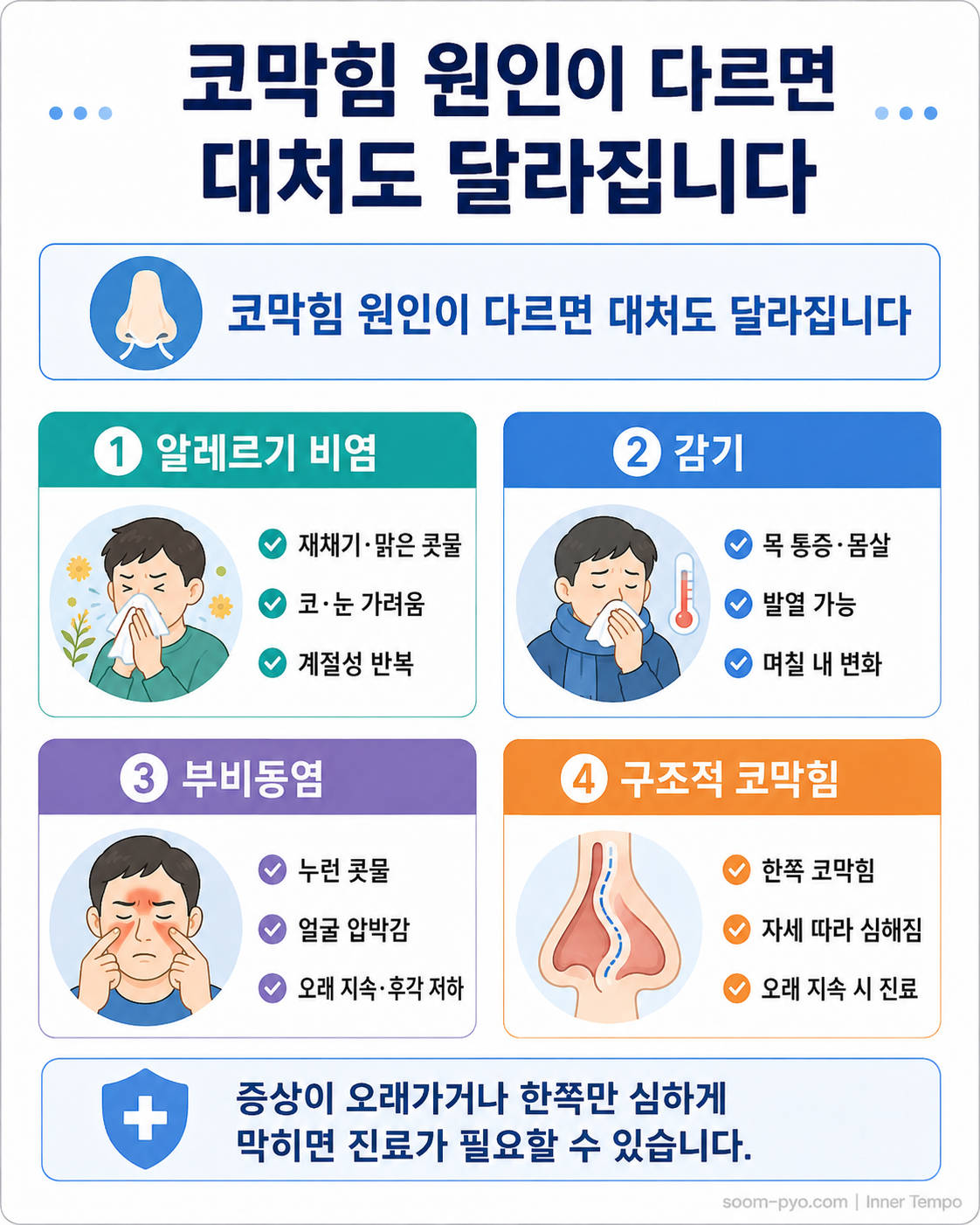 코막힘 원인 및 대처 방법