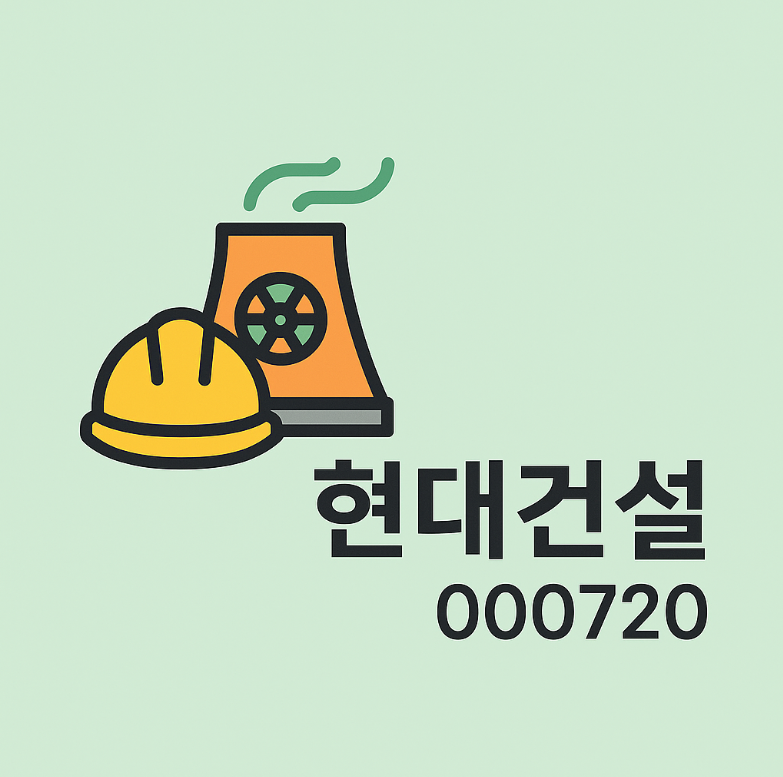 현대건설(000720) – 글로벌 원전 테마 급등