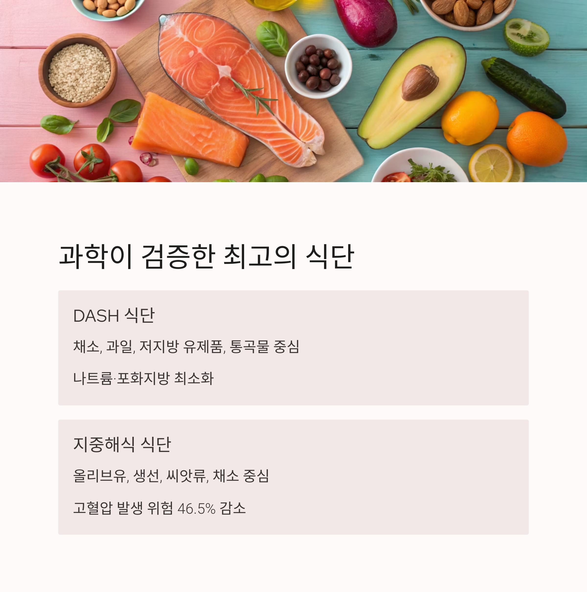 과학이 검증한 최고의 식단