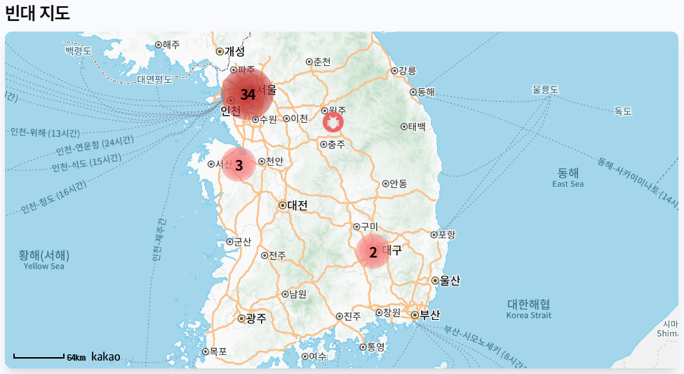 빈대