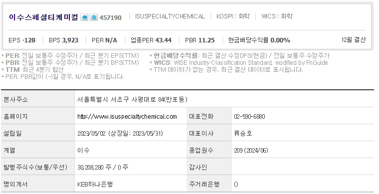 이수스페셜티케미컬 기업개요