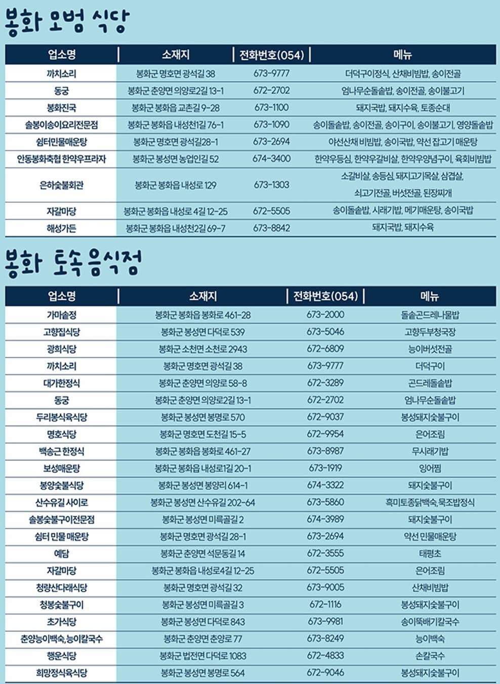 봉화모범식당 봉화토속음식점